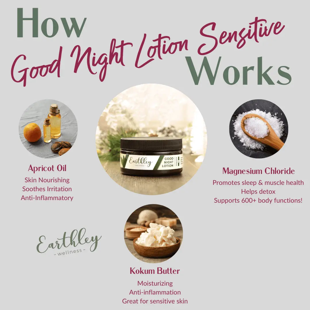Magnesium Lotion- Sensitive